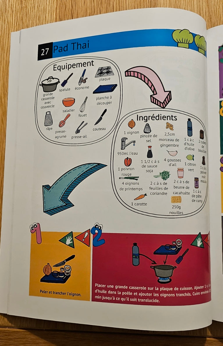 Kids in the Kitchen - Fabulicious Cooking French