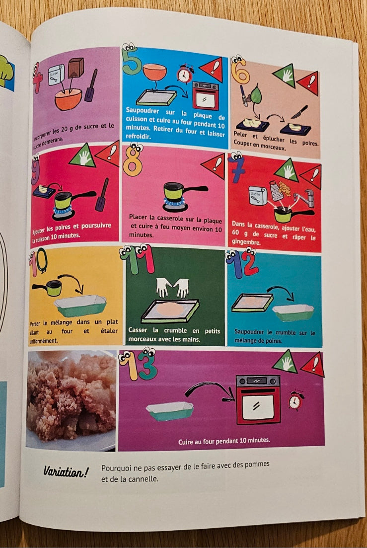 Kids in the Kitchen - Fabulicious Cooking French
