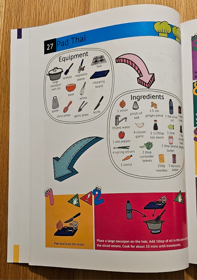 Kids in the Kitchen - Fabulicious Cooking English