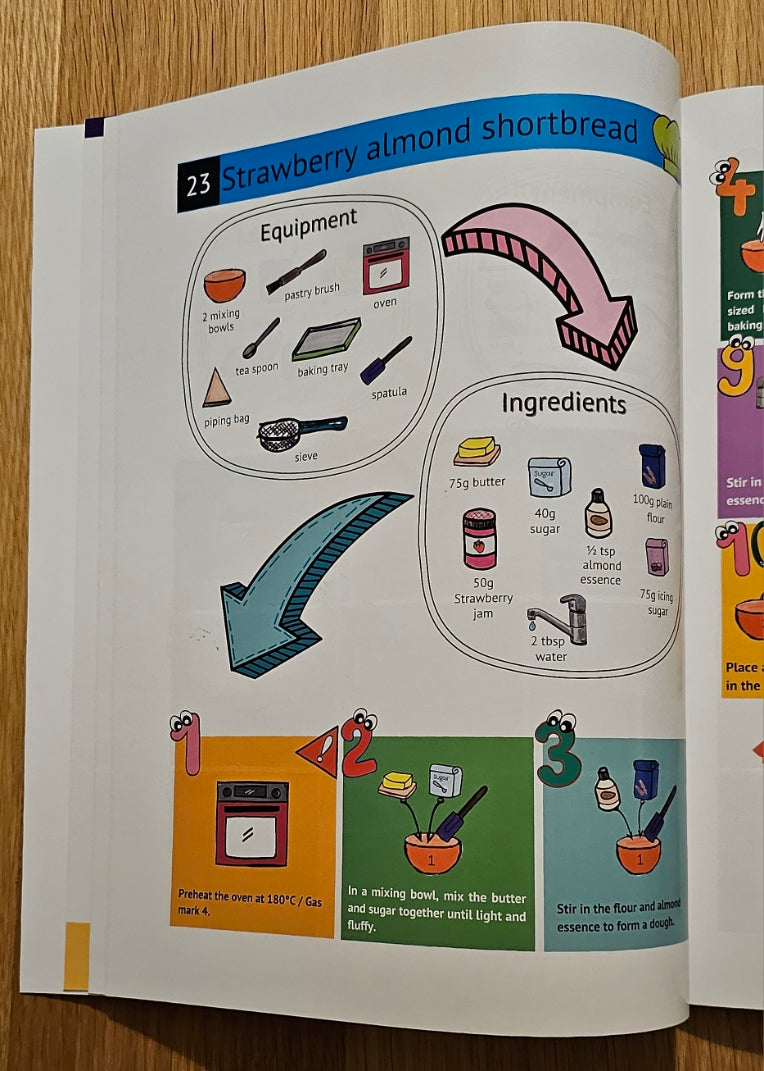 Kids in the Kitchen - Fabulicious Baking English